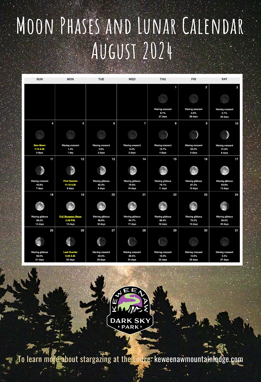 Moon Phases – Lunar Calendar August 2024 13×19 web – Keweenaw Mountain ...